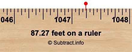 87.27 feet on a ruler