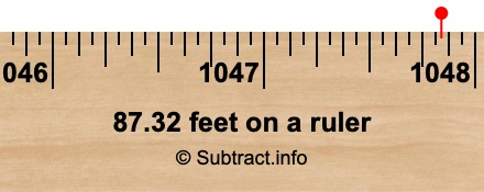 87.32 feet on a ruler