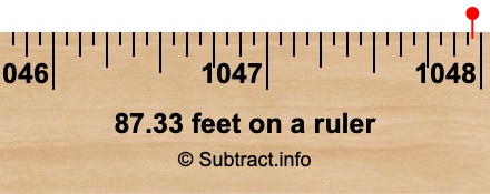 87.33 feet on a ruler 87.33 feet on a ruler