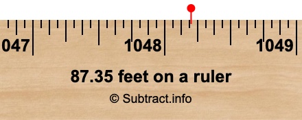 87.35 feet on a ruler
