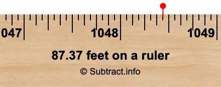 87.37 feet on a ruler