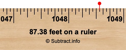 87.38 feet on a ruler