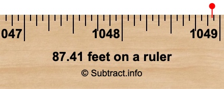 87.41 feet on a ruler
