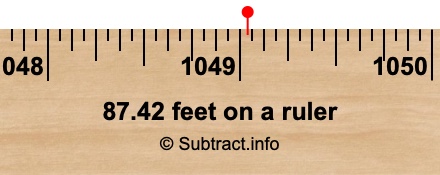 87.42 feet on a ruler