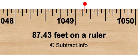 87.43 feet on a ruler