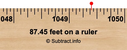 87.45 feet on a ruler
