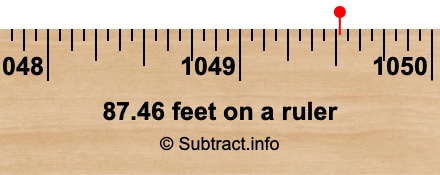 87.46 feet on a ruler
