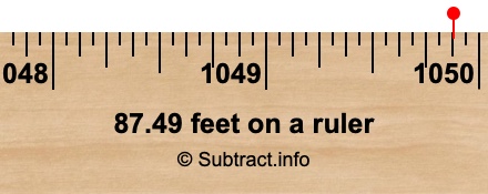 87.49 feet on a ruler