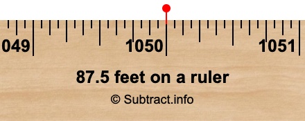 87.5 feet on a ruler