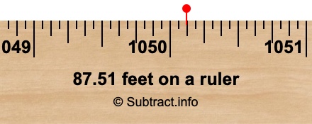 87.51 feet on a ruler