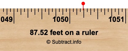 87.52 feet on a ruler 87.52 feet on a ruler