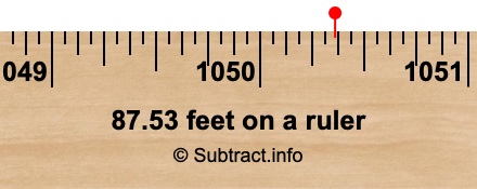 87.53 feet on a ruler 87.53 feet on a ruler