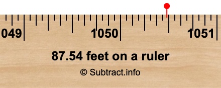 87.54 feet on a ruler
