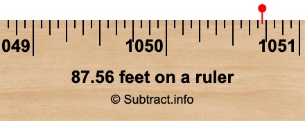 87.56 feet on a ruler