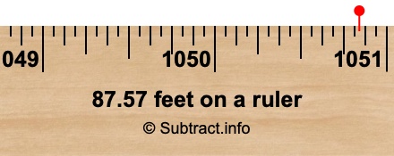 87.57 feet on a ruler