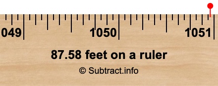 87.58 feet on a ruler