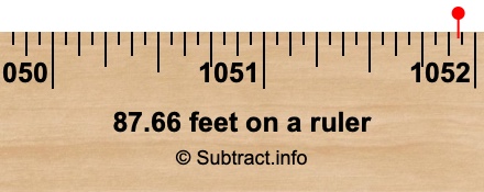 87.66 feet on a ruler