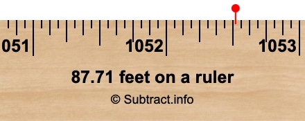 87.71 feet on a ruler
