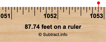 87.74 feet on a ruler