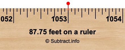 87.75 feet on a ruler