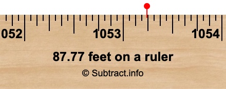 87.77 feet on a ruler