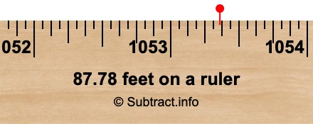 87.78 feet on a ruler