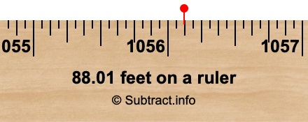 88.01 feet on a ruler