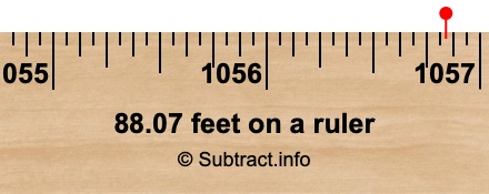 88.07 feet on a ruler