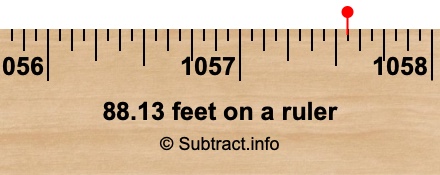 88.13 feet on a ruler 88.13 feet on a ruler