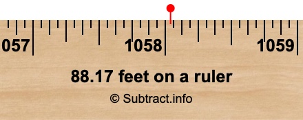 88.17 feet on a ruler