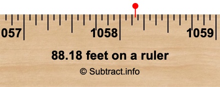 88.18 feet on a ruler