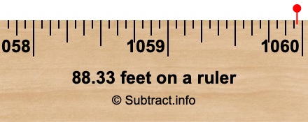 88.33 feet on a ruler