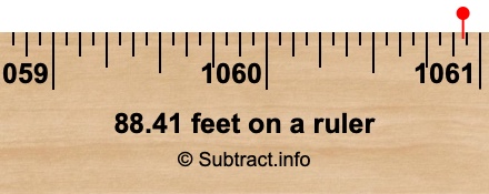 88.41 feet on a ruler