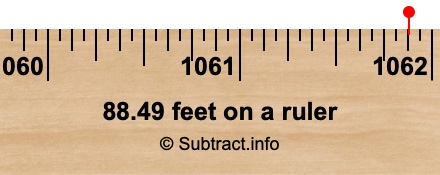 88.49 feet on a ruler