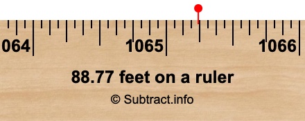 88.77 feet on a ruler