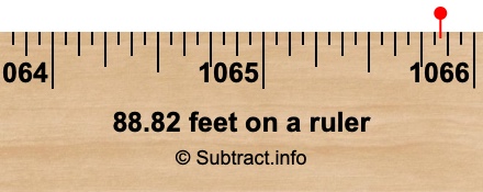 88.82 feet on a ruler