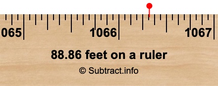 88.86 feet on a ruler