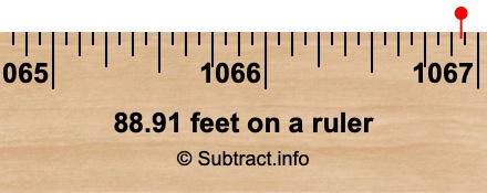 88.91 feet on a ruler