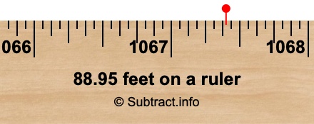 88.95 feet on a ruler