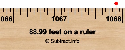 88.99 feet on a ruler