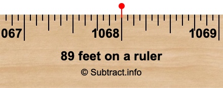 89 feet on a ruler