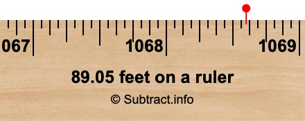 89.05 feet on a ruler