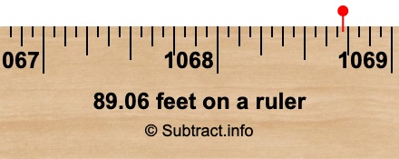 89.06 feet on a ruler