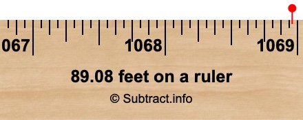 89.08 feet on a ruler