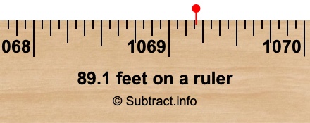 89.1 feet on a ruler