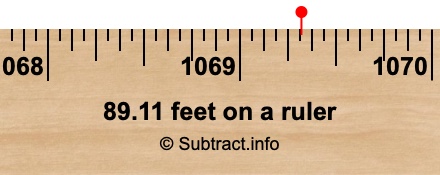 89.11 feet on a ruler
