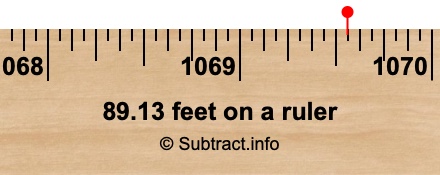 89.13 feet on a ruler