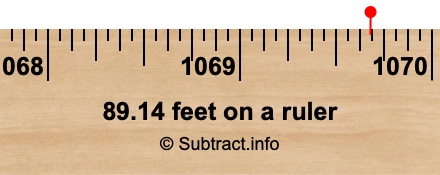 89.14 feet on a ruler