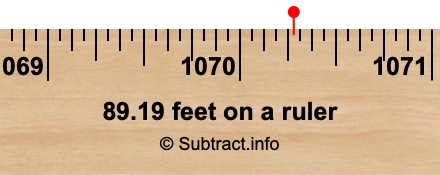 89.19 feet on a ruler