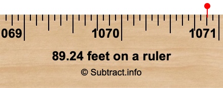 89.24 feet on a ruler 89.24 feet on a ruler